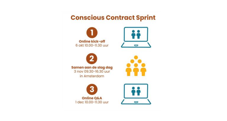 ConsciousContracting-Sprint